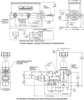 Master Cylinder & L/H Proportioning Valve Kit, Tandem Bowl Design, Billet Aluminum, Polished, 0.938" (15/16") Bore Size, Early Ford Mustang