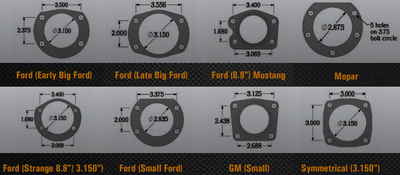 Brake Caliper Mounting Brackets, Early Big Ford 2.500" Offset