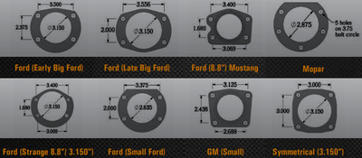 Rear Disc Brake Kits, 4-Piston Calipers