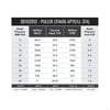 11.00" Diameter Dual Fan w/ Plastic Shroud, Electric, Brushed, 2720 cfm, 12V, Puller, Black, 23.465" Wide x 16.259" height x 4.314 Thick