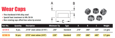 Wear Caps for 3/8" Valves