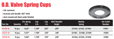 OD Valve Spring Cups