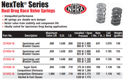 NexTek Dual Valve Springs