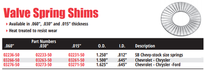 Valve Spring Shims