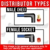 Mallory Hemi Spark Plug Wires, Stainless Steel Core