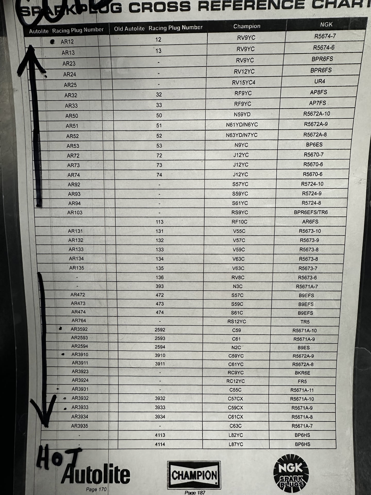 Autolite 3923 6 heat range 