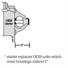 Ford Starter, Infi-Clock, XS Torque, Mini, Ford, 289/302/351W/351C, 2 Ear Mounting All M/T w/164Tooth Flywheel, 3/8" Depth, 18:1 Max Compression, (3/8 in. offset. Fits 3 and 4-speed manual transmissions only)