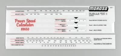 Power Speed Calculator