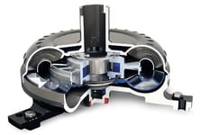 Torque Converters