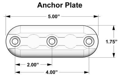 Double Stud Anchor Plate Assembly, Pear Shaped Double Stud Tie-Down Ring